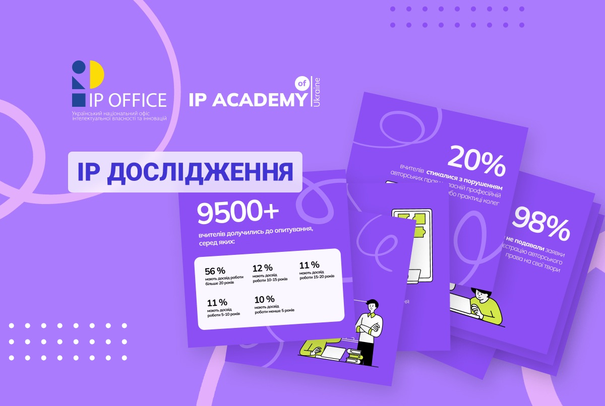 Основи інтелектуальної власності в школах: підсумки опитування понад 9500 вчителів (картки)