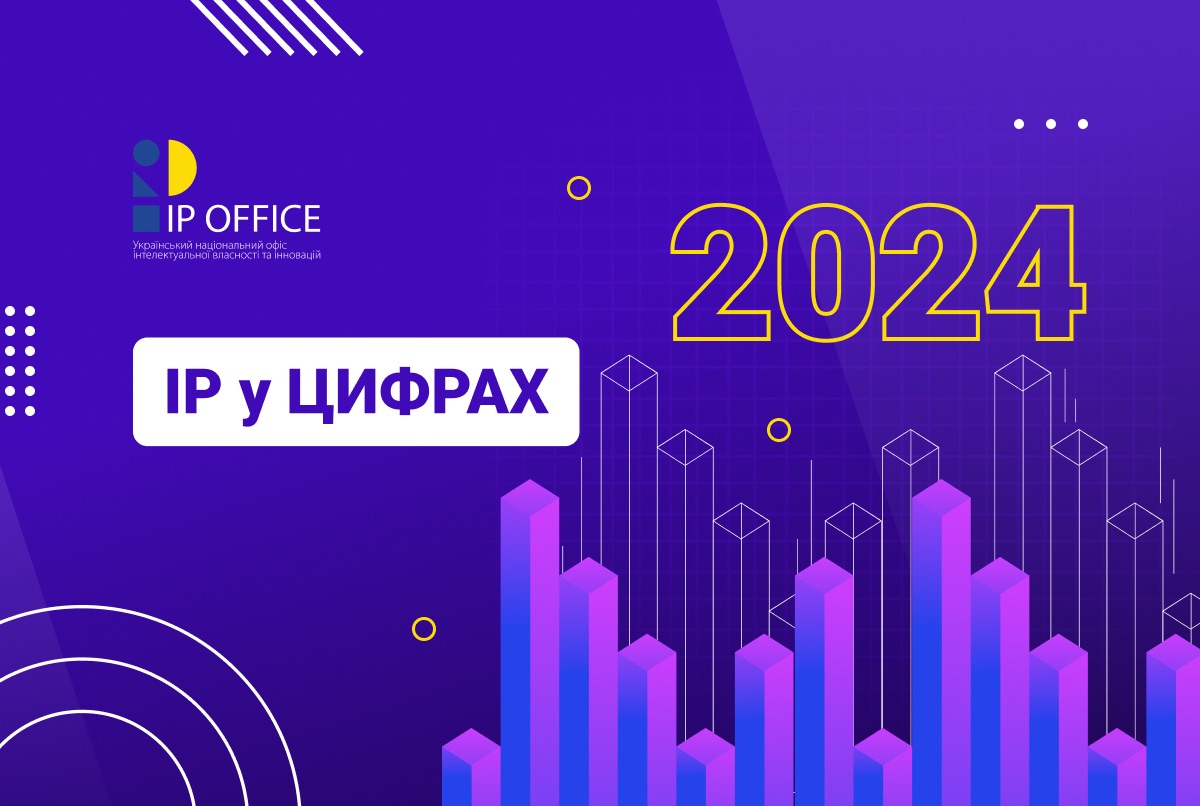 Інформаційний дашборд: показники діяльності IP офісу за 2024 рік