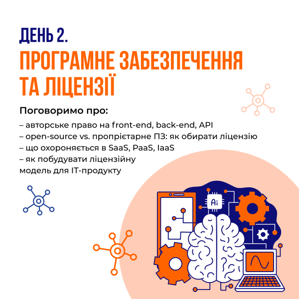 AI, Code & IP - слайд 3