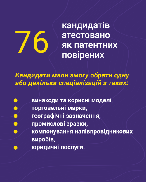 Атестовано 76 кандидатів