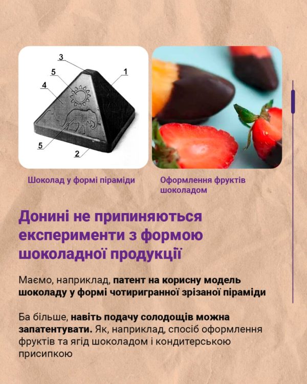 IP in CHOCOLATE - Слайд 3