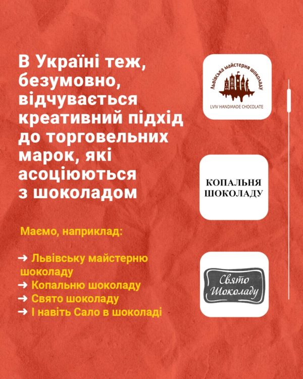 IP in CHOCOLATE - Слайд 5