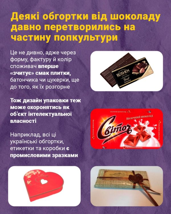 IP in CHOCOLATE - Слайд 6