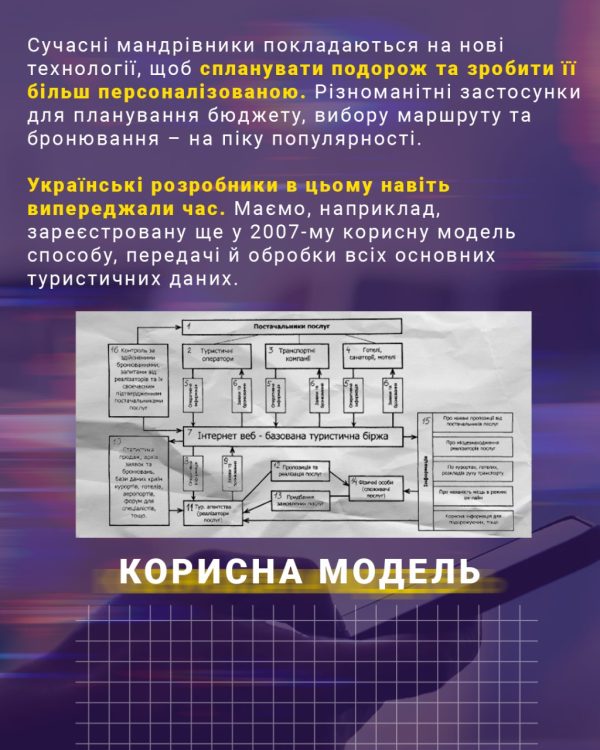 IP in Tourism - слайд 5