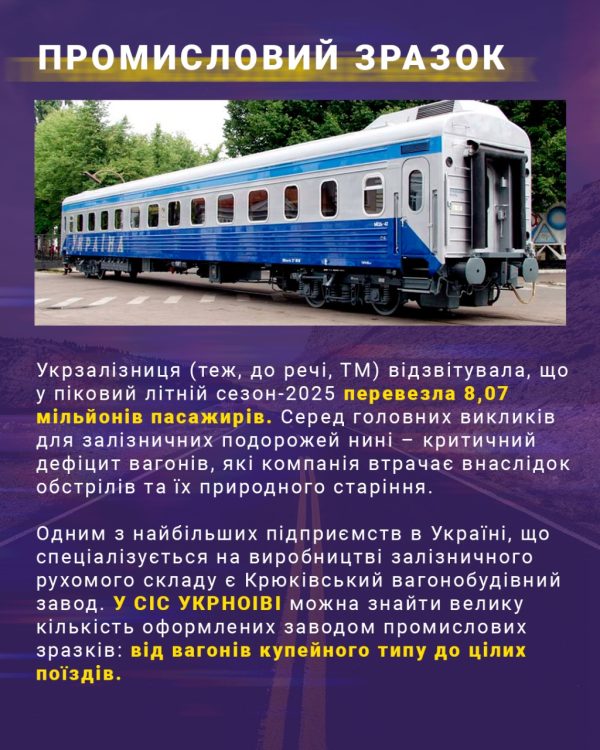 IP in Tourism - слайд 7