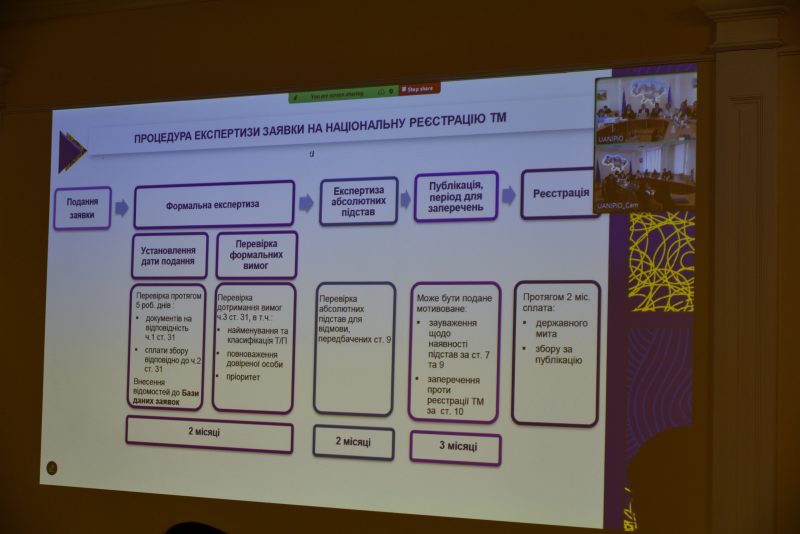 Європейське законодавство про TM - слайд 6