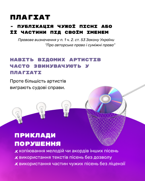 Права на музику порушують - слайд 3