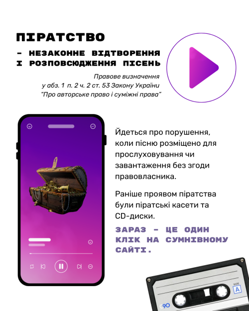 Права на музику порушують - слайд 4