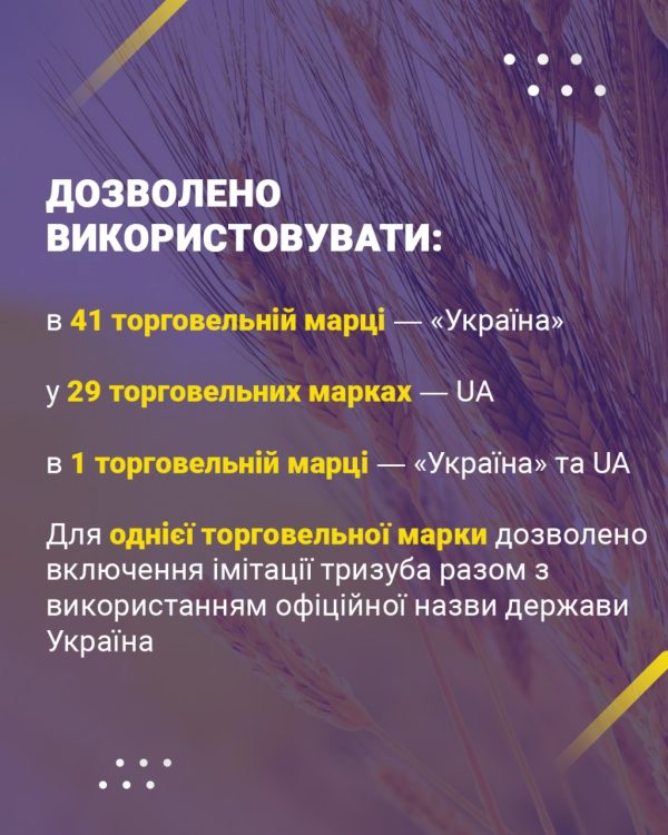 Слайд - 2