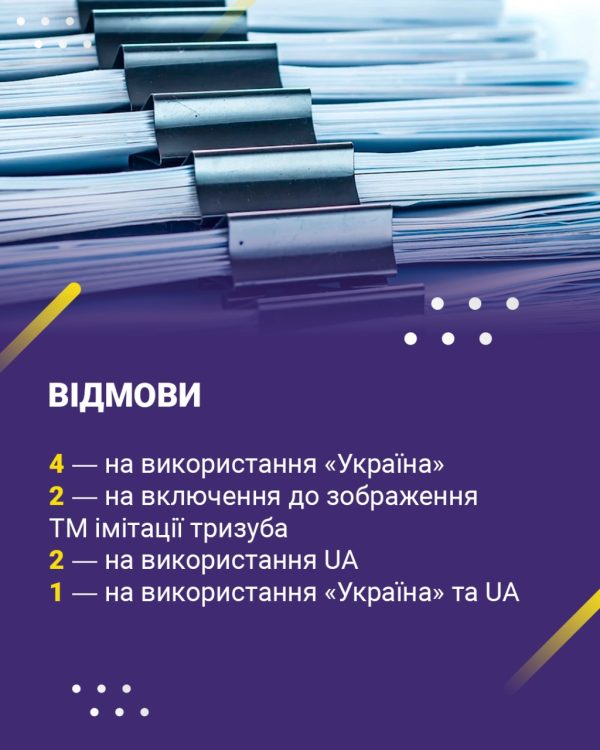 Слайд - 3