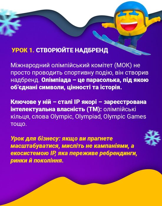 Інтелектуальна власність по-олімпійськи - Урок 1
