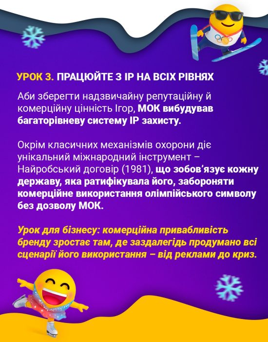 Інтелектуальна власність по-олімпійськи - Урок 3