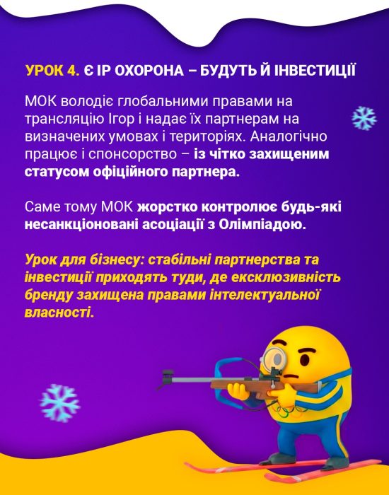 Інтелектуальна власність по-олімпійськи - Урок 4