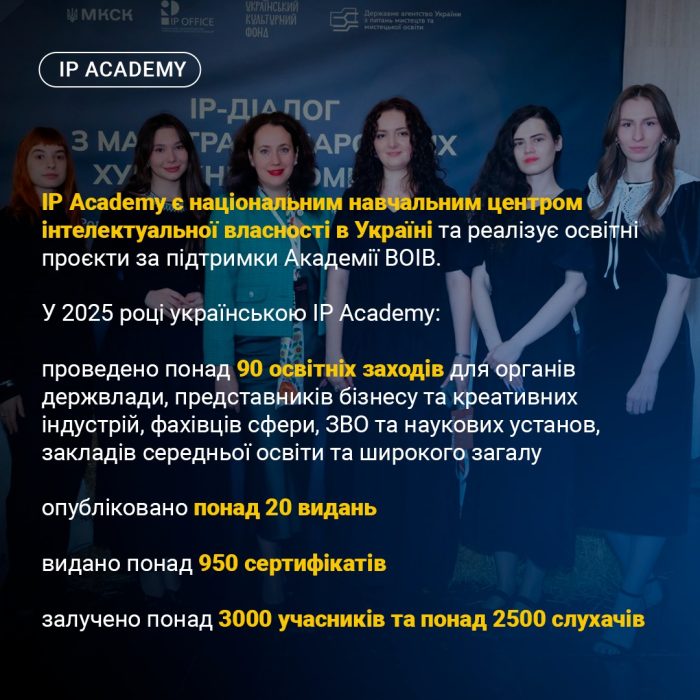 IP Academy