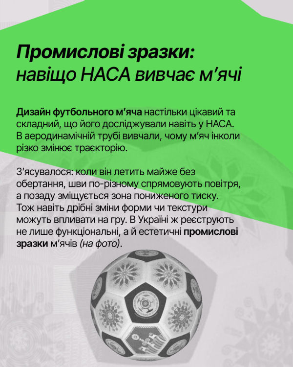 IP у спорті (IP WEEK 2026)