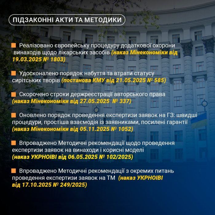 Підзаконні акти та методики