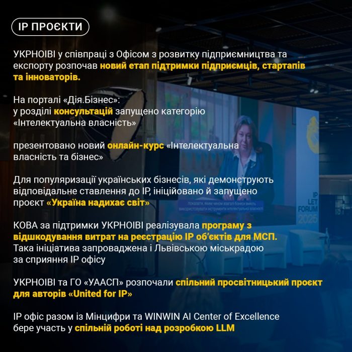 IP проєкти