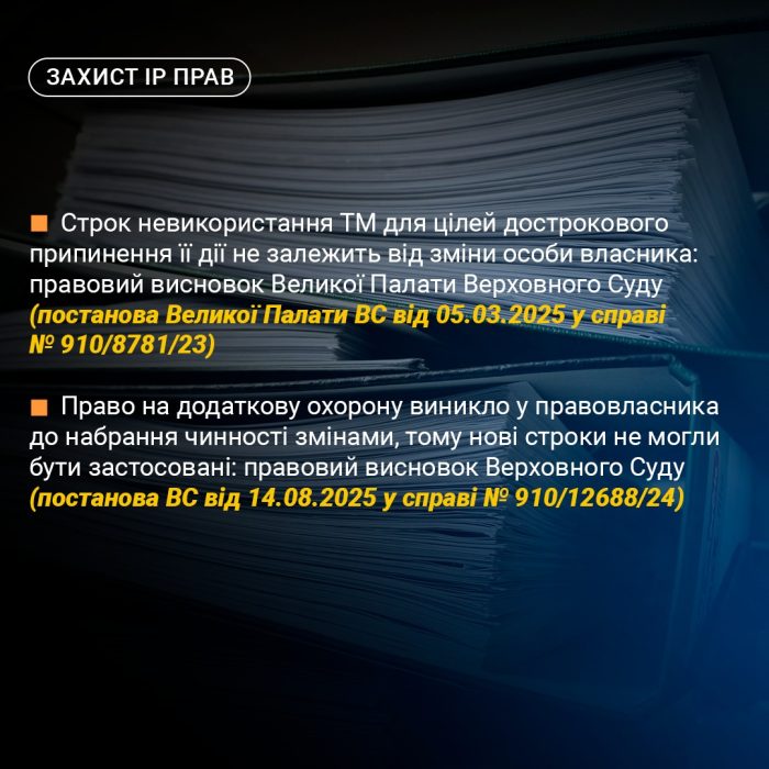 Захист ІР прав